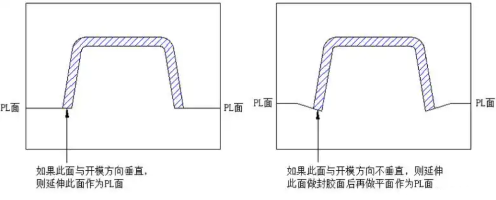 injection mould injection mould