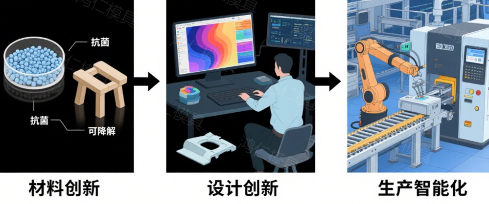 注塑模具首選鴻仁威爾 注塑模具首選鴻仁威爾