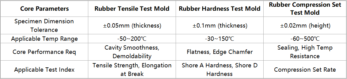 injection mould injection mould