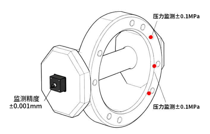 注塑模具首選鴻仁威爾